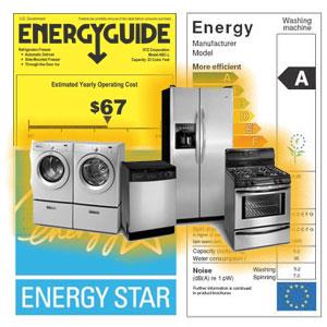 Household Electronic Labels